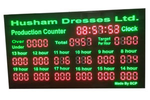 Production Counter (12 hours)