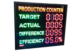 Production Counter (target, actual, sub & Effi)